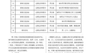 《梦之苑》 2021 第二期 （总第25期）